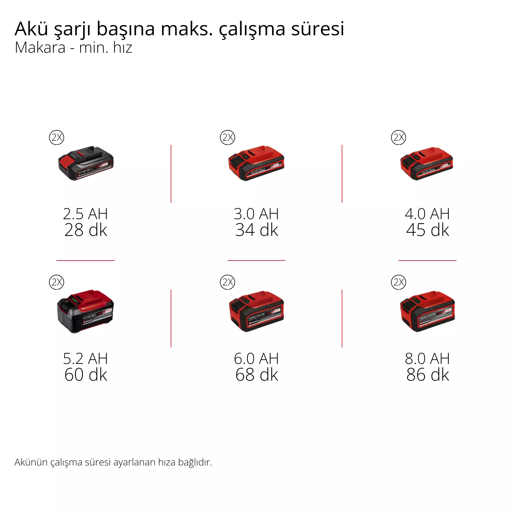 einhell-professional-cordless-scythe-3411340-pxc_matrix-004