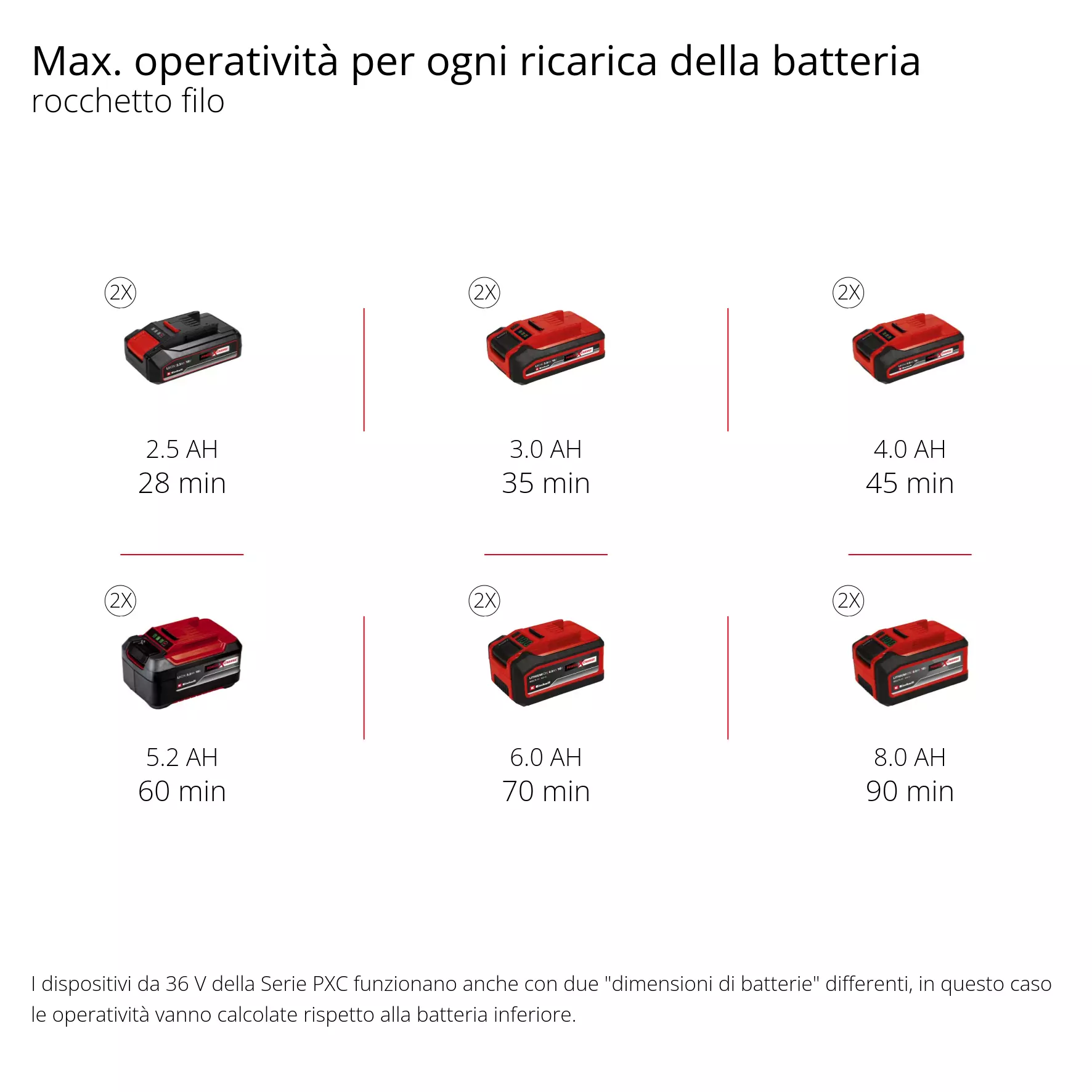 einhell-expert-cordless-scythe-3411320-pxc_matrix-002