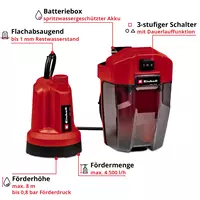 einhell-expert-cordless-clear-water-pump-4181561-key_feature_image-001
