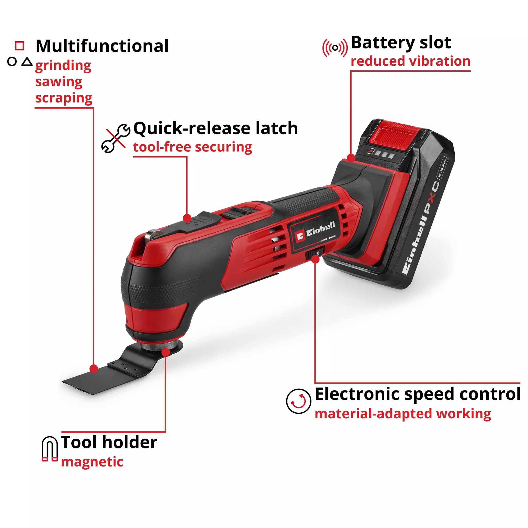 einhell-expert-cordless-multifunctional-tool-4465200-key_feature_image-001