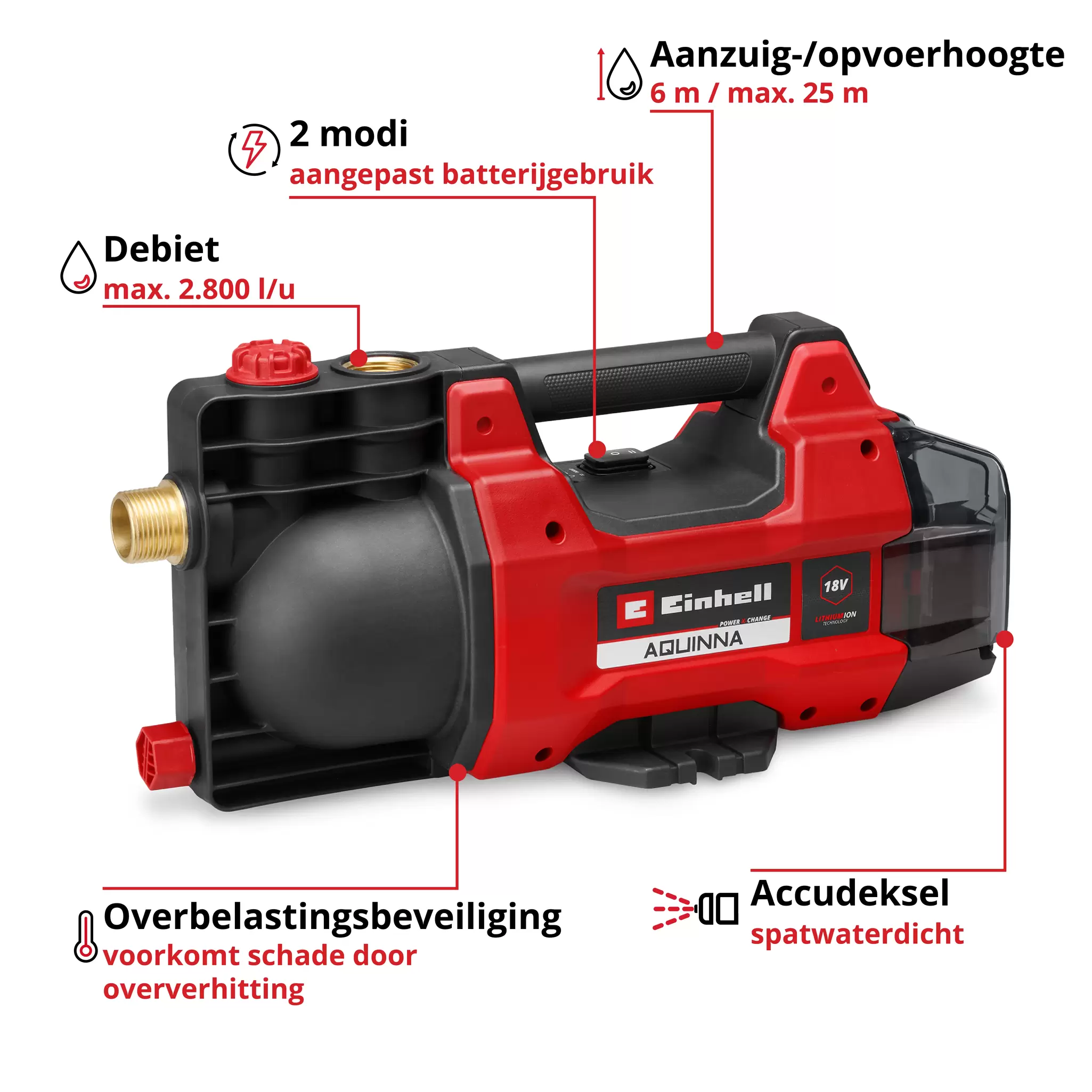 einhell-expert-cordless-garden-pump-4180440-key_feature_image-001
