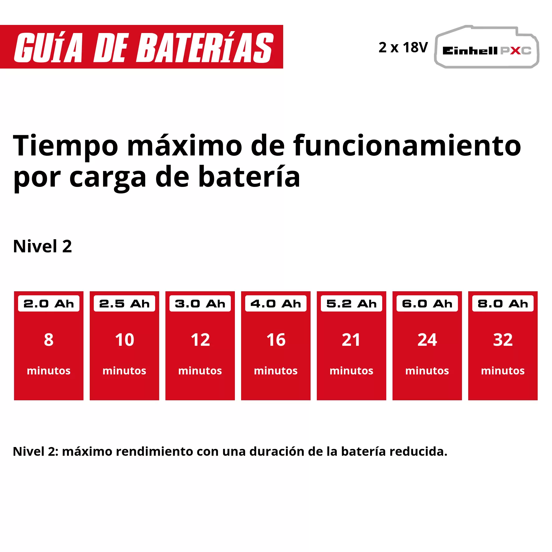 einhell-professional-cordl-wet-dry-vacuum-cleaner-2347143-pxc_matrix-001