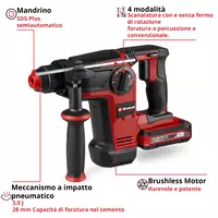 einhell-professional-cordless-rotary-hammer-4514274-key_feature_image-001