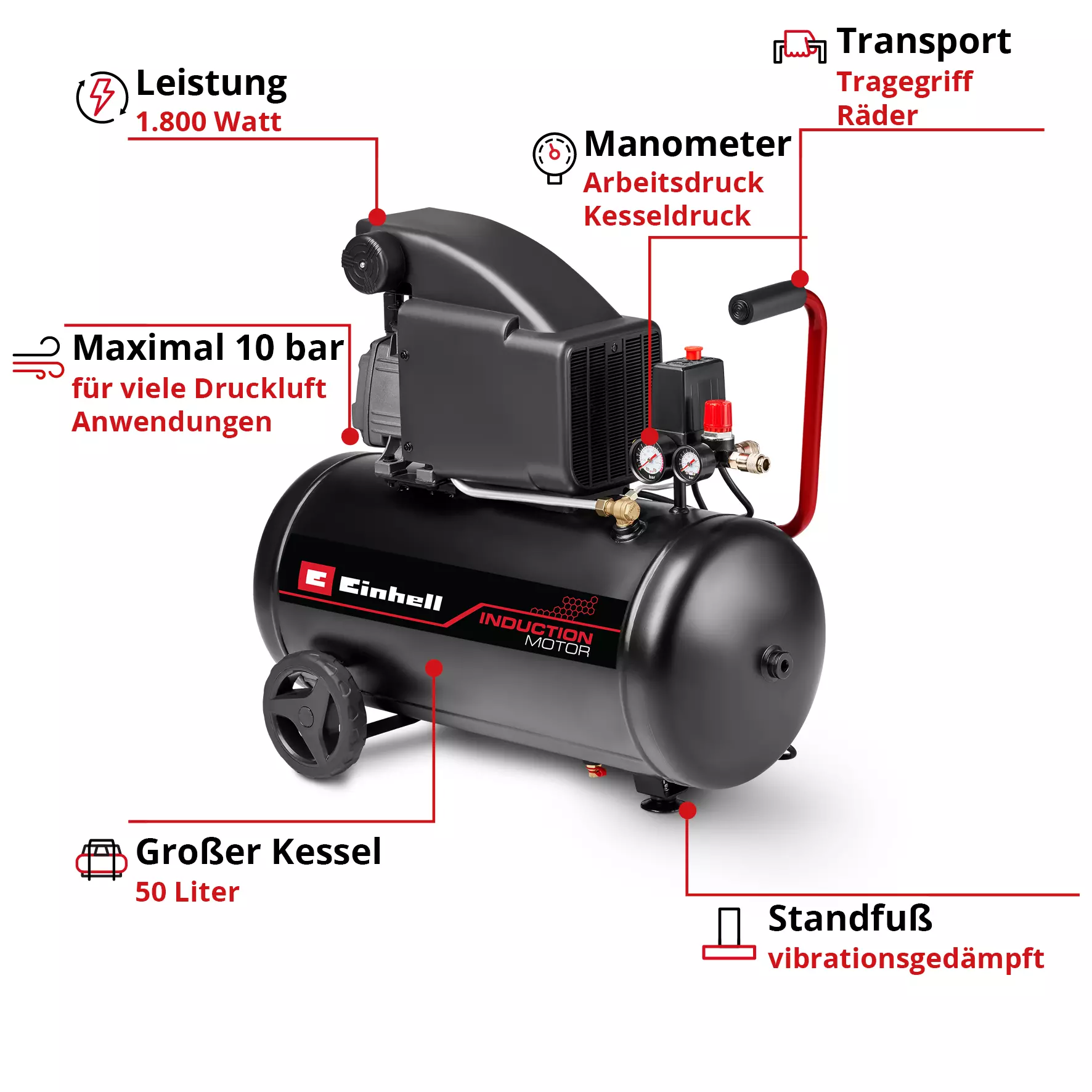 einhell-classic-air-compressor-4007361-key_feature_image-001