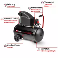 einhell-classic-air-compressor-4007361-key_feature_image-001