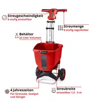 einhell-expert-cordl-multi-purpose-spreader-3415430-key_feature_image-001