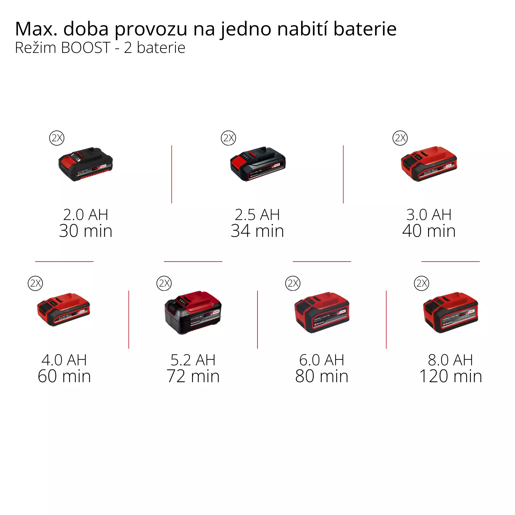 einhell-expert-cordless-garden-pump-4180430-pxc_matrix-003