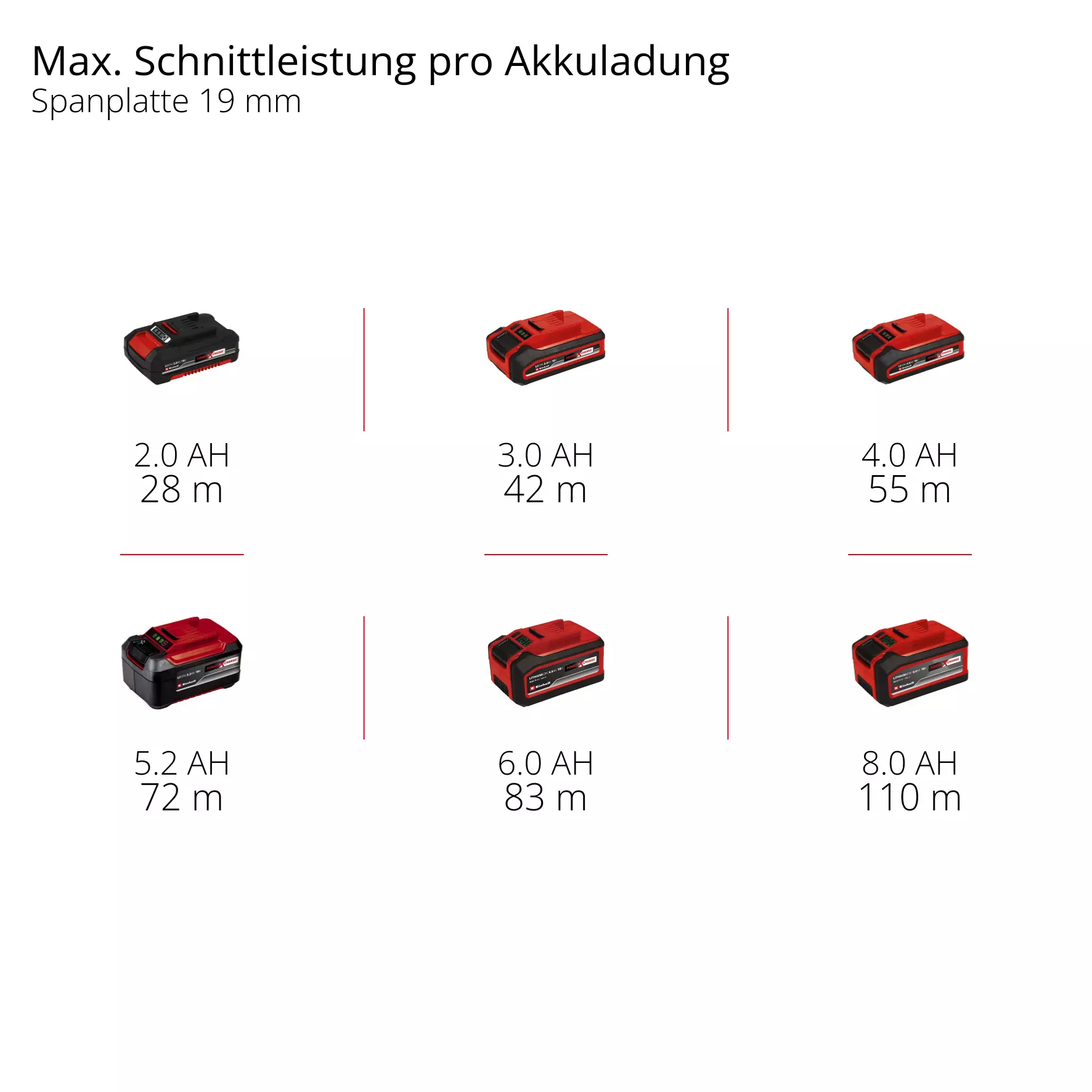 einhell-expert-cordless-circular-saw-4331230-pxc_matrix-001