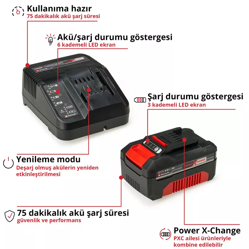 einhell-accessory-pxc-starter-kit-4512042-key_feature_image-001