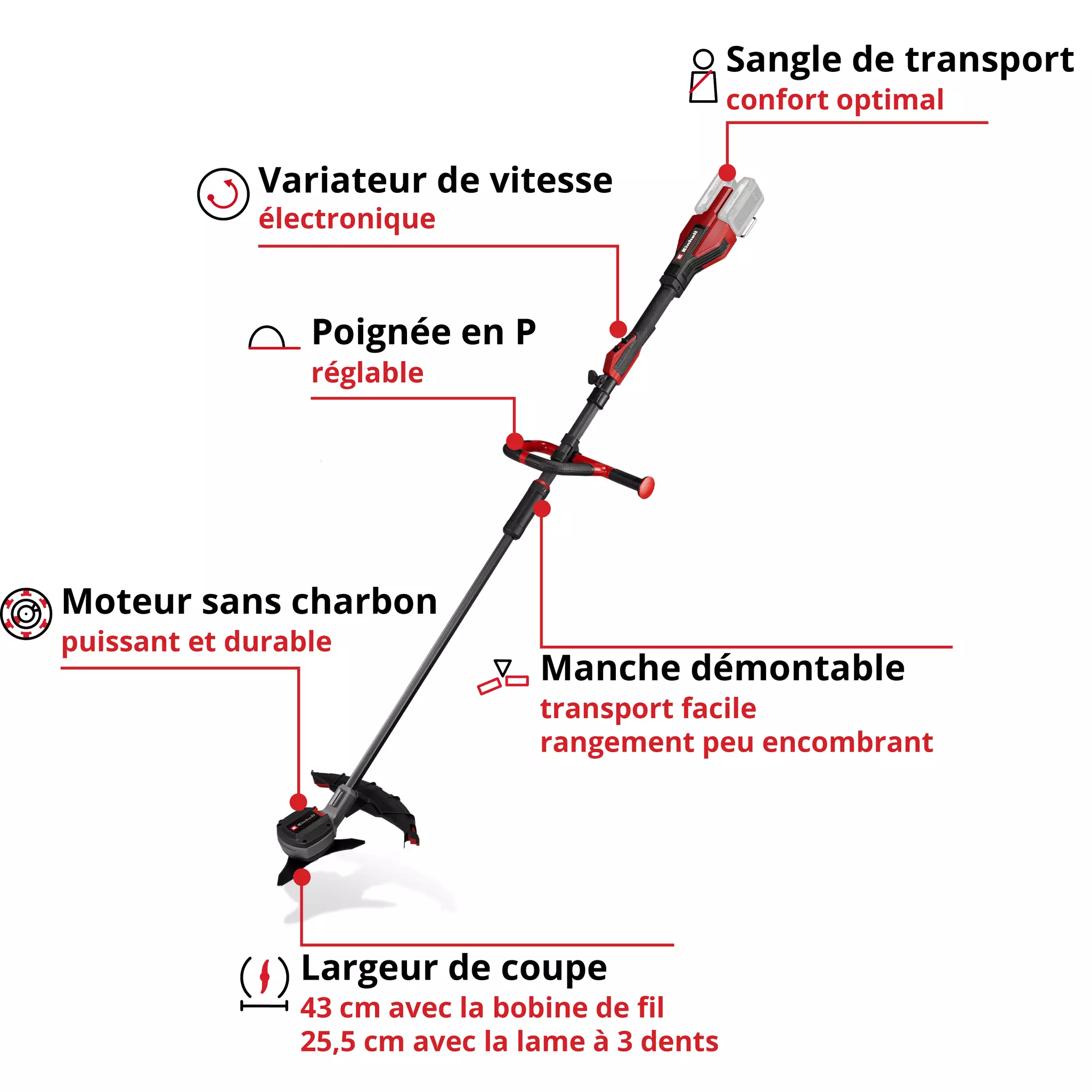einhell-professional-cordless-scythe-3411345-key_feature_image-001