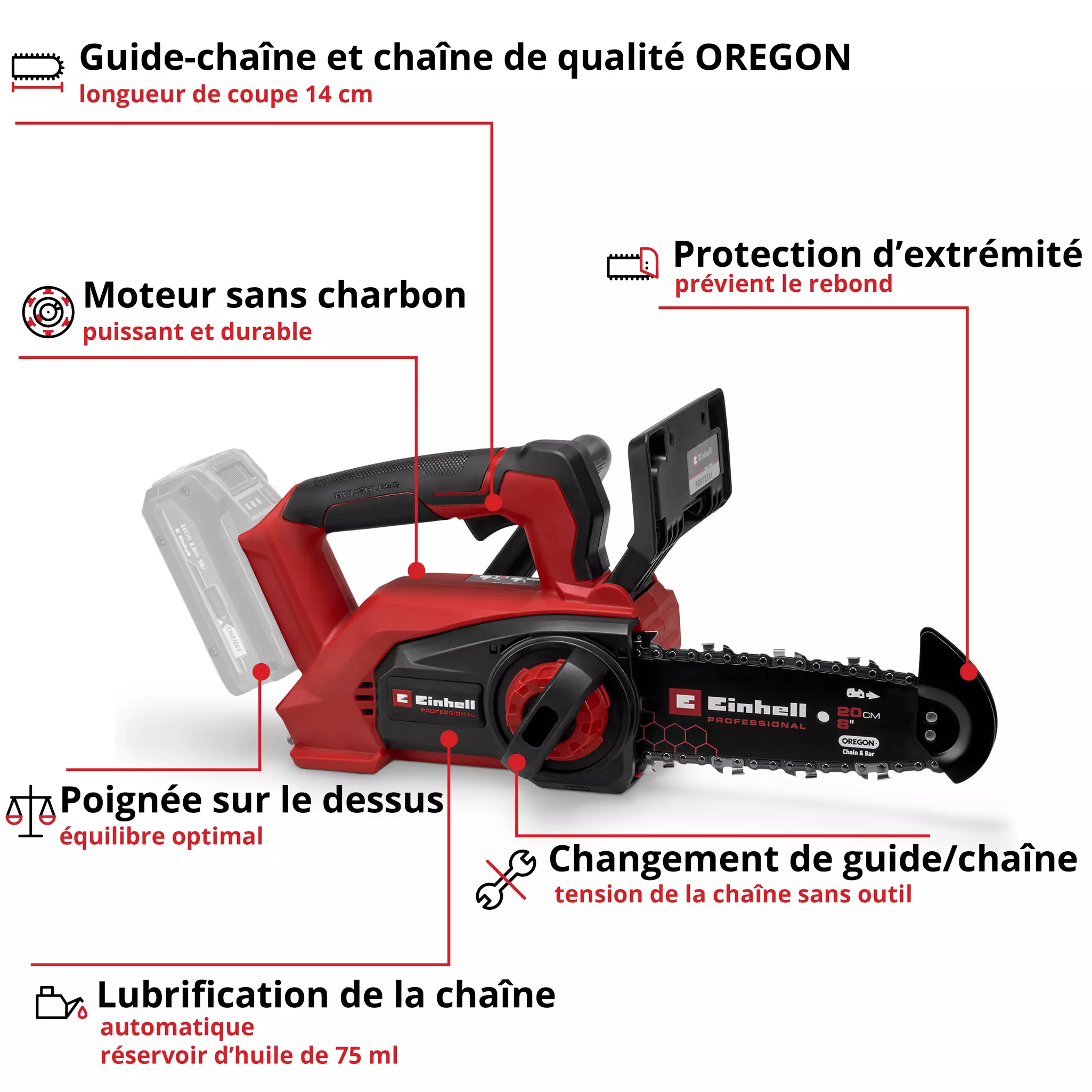 einhell-professional-top-handled-cordless-chain-saw-4600020-key_feature_image-001