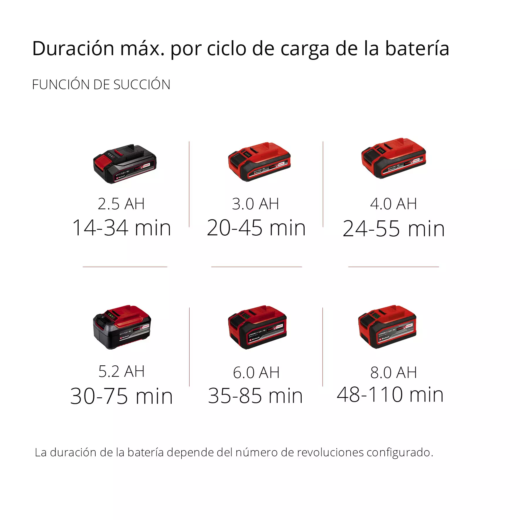 einhell-expert-cordless-leaf-vacuum-3433630-pxc_matrix-002