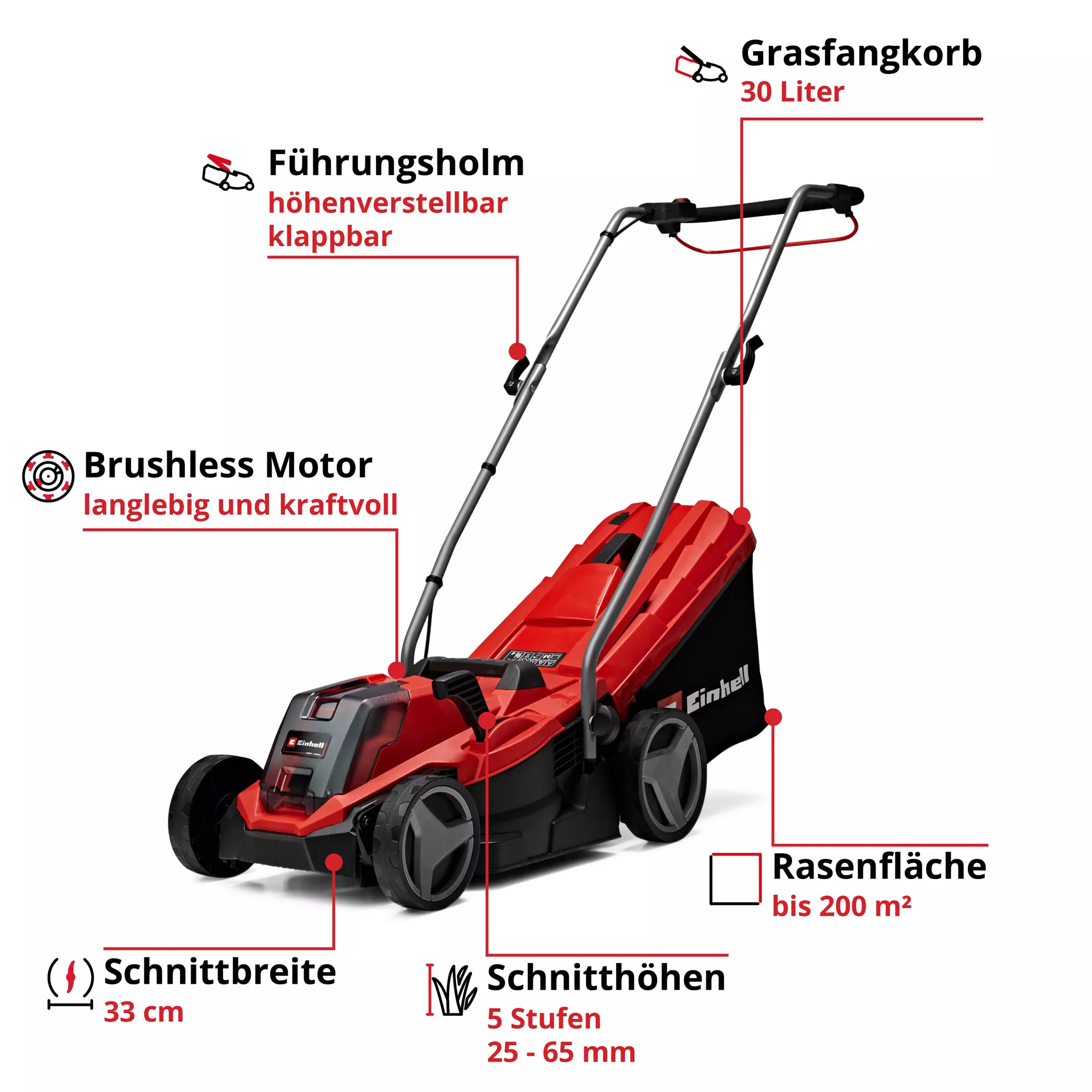 einhell-expert-cordless-lawn-mower-3413260-key_feature_image-001