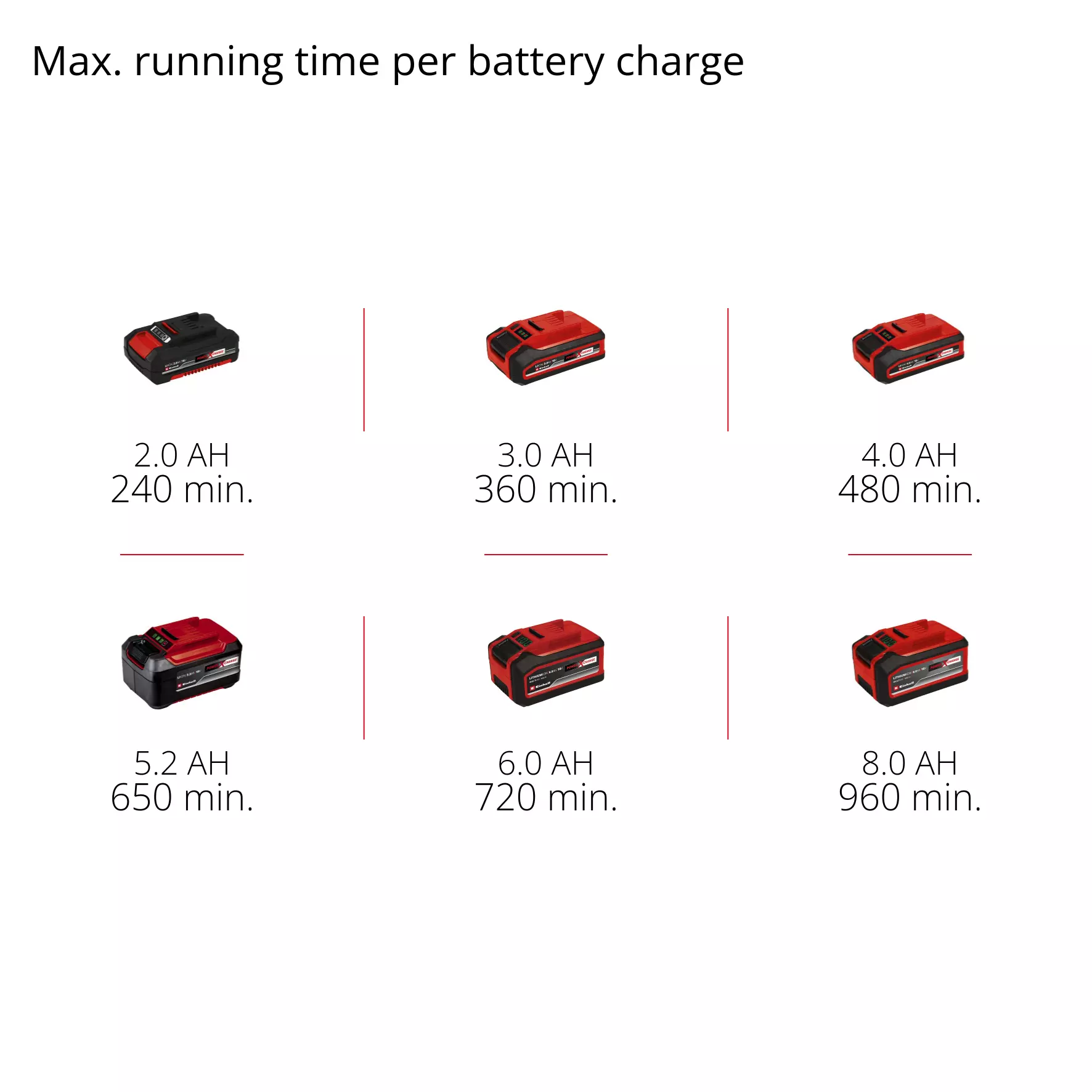 einhell-expert-cordless-grass-and-bush-shear-3410316-pxc_matrix-001