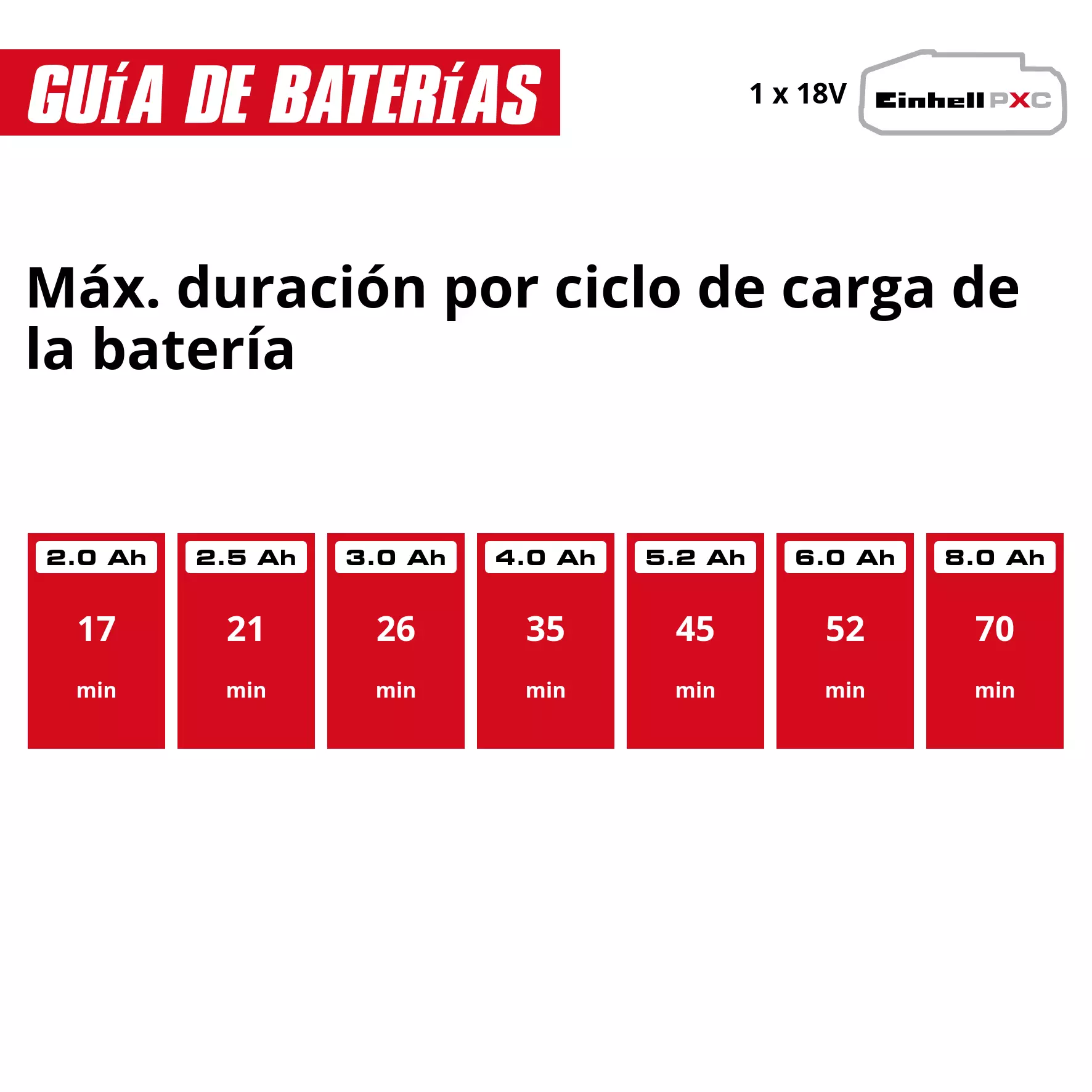 einhell-expert-cordless-spot-cleaner-3437130-pxc_matrix-001