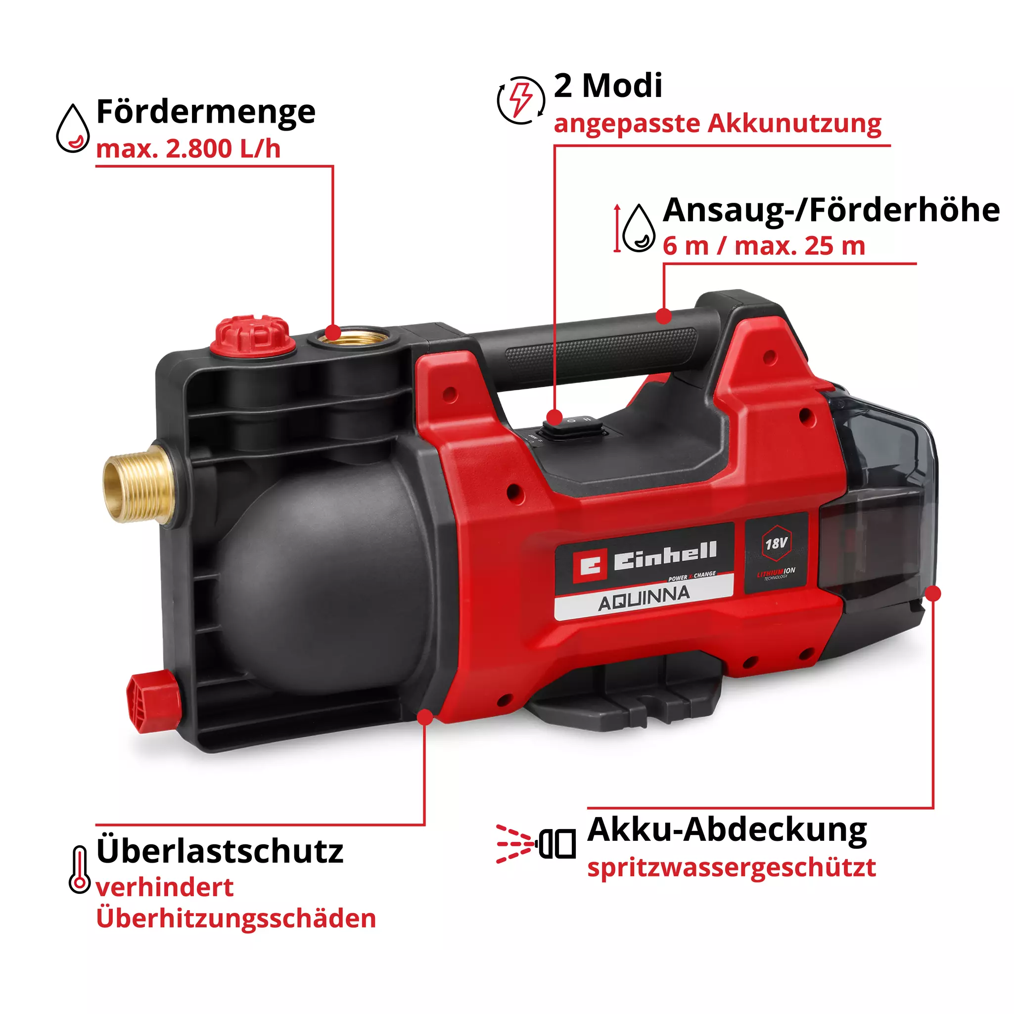 einhell-expert-cordless-garden-pump-4180440-key_feature_image-001