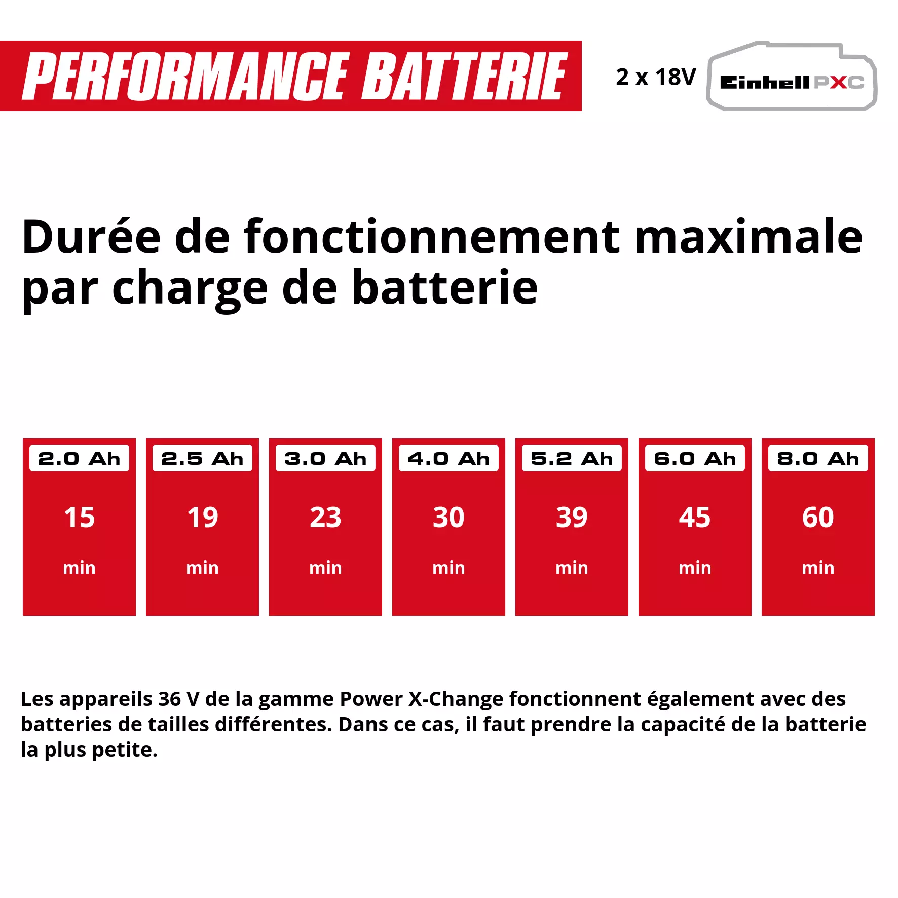einhell-expert-cordless-clear-water-pump-4181620-pxc_matrix-001