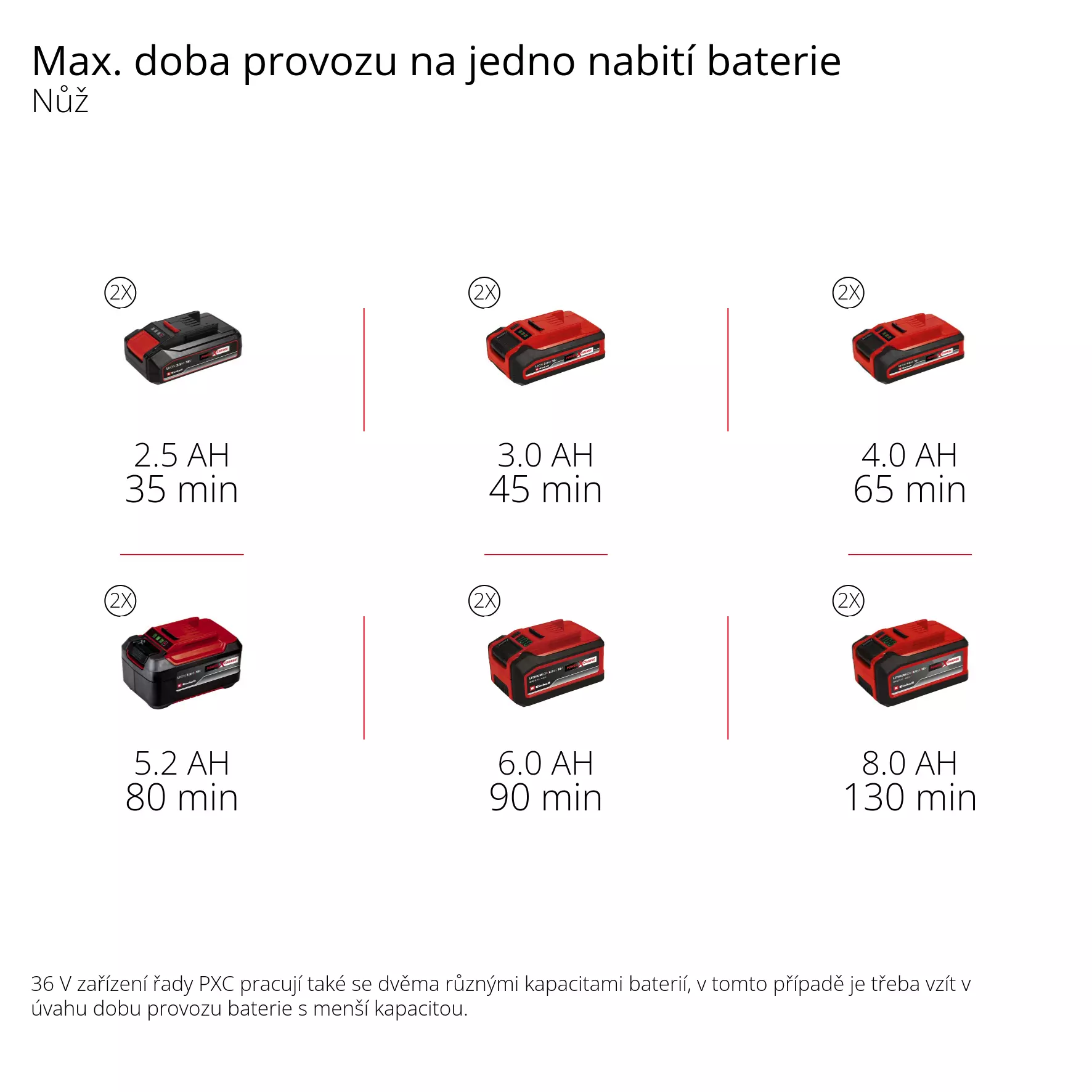 einhell-expert-cordless-scythe-3411320-pxc_matrix-001