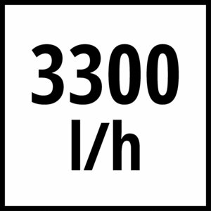 GC-AW 6033