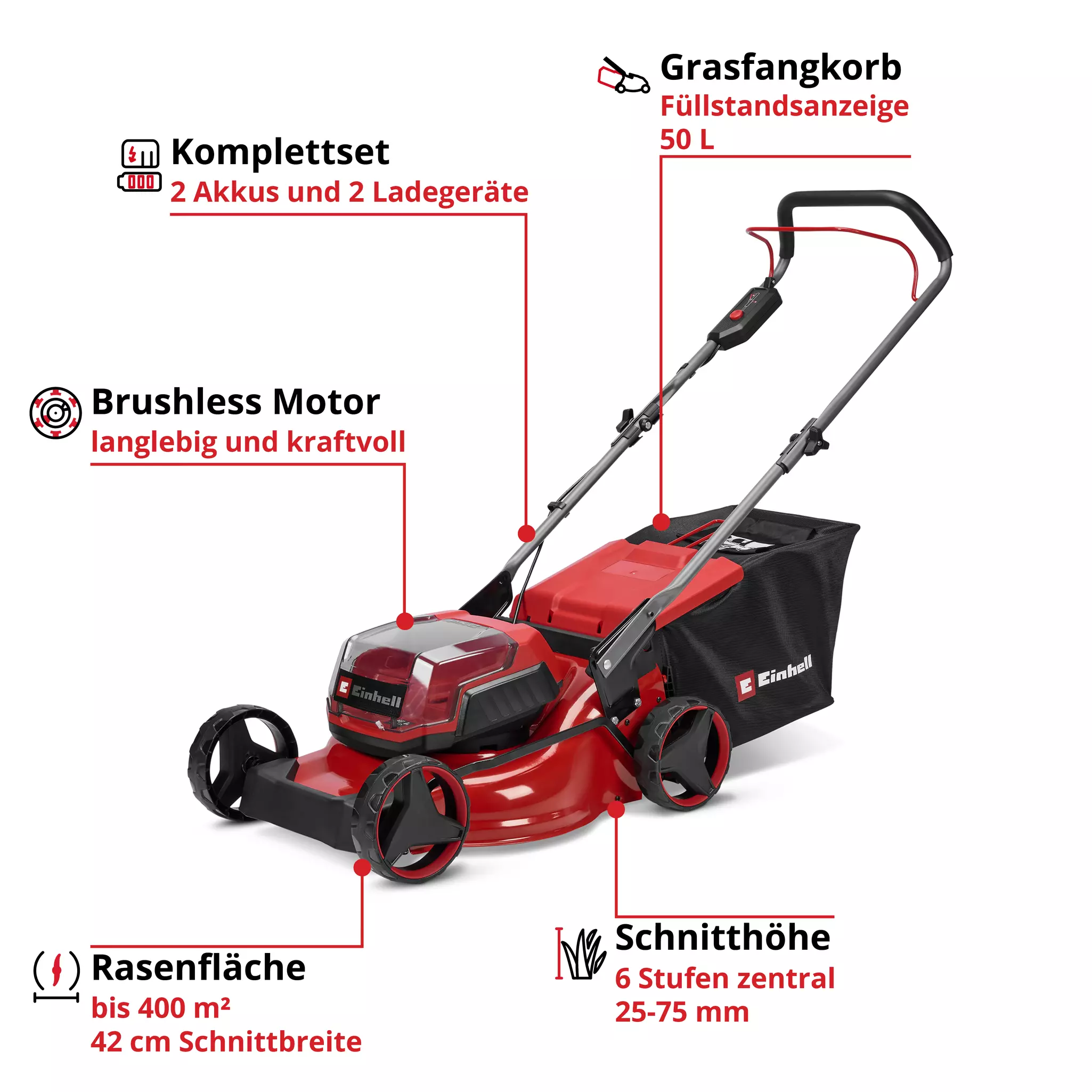 einhell-classic-cordless-lawn-mower-3413352-key_feature_image-001