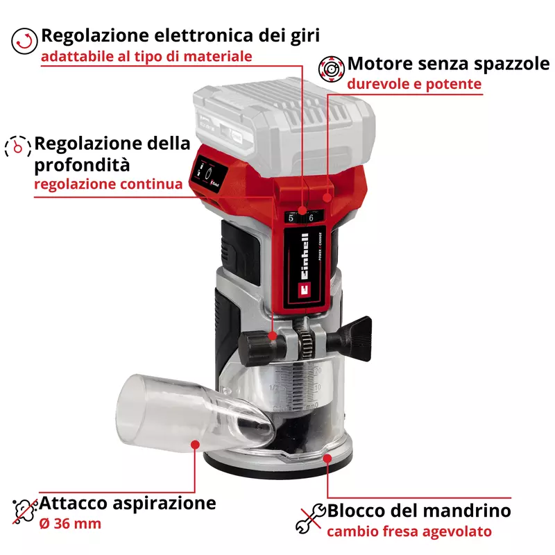 einhell-professional-cordless-palm-router-4350412-key_feature_image-001