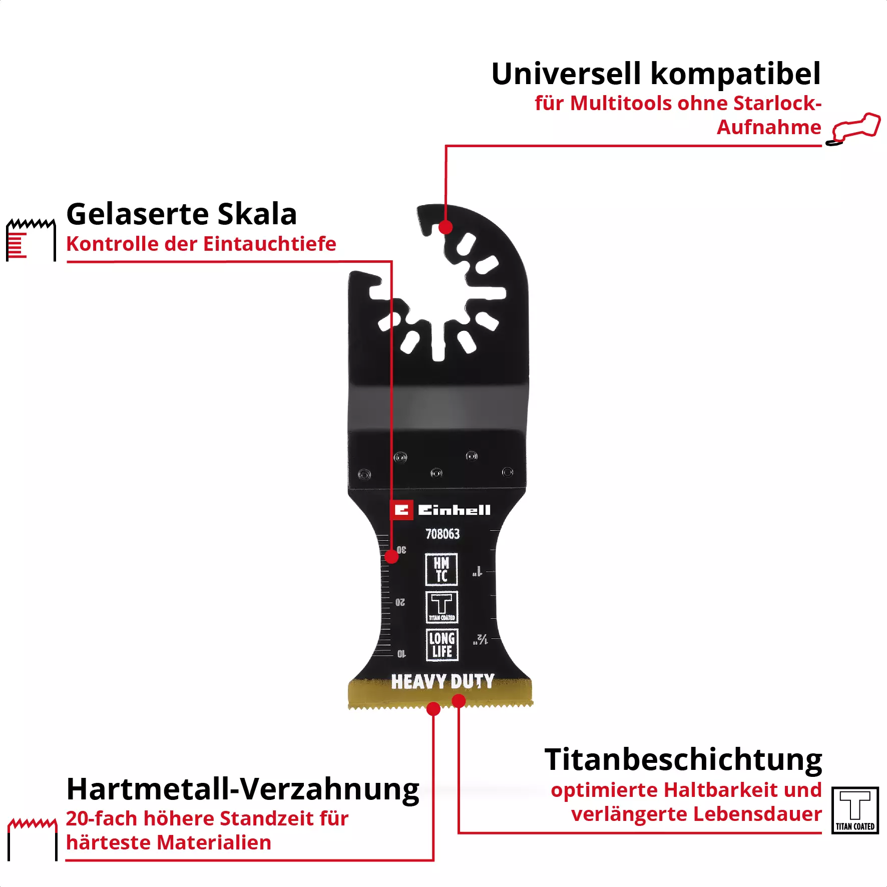 einhell-accessory-kwb-mt-plunge-cut-saw-blades-49708063-key_feature_image-001