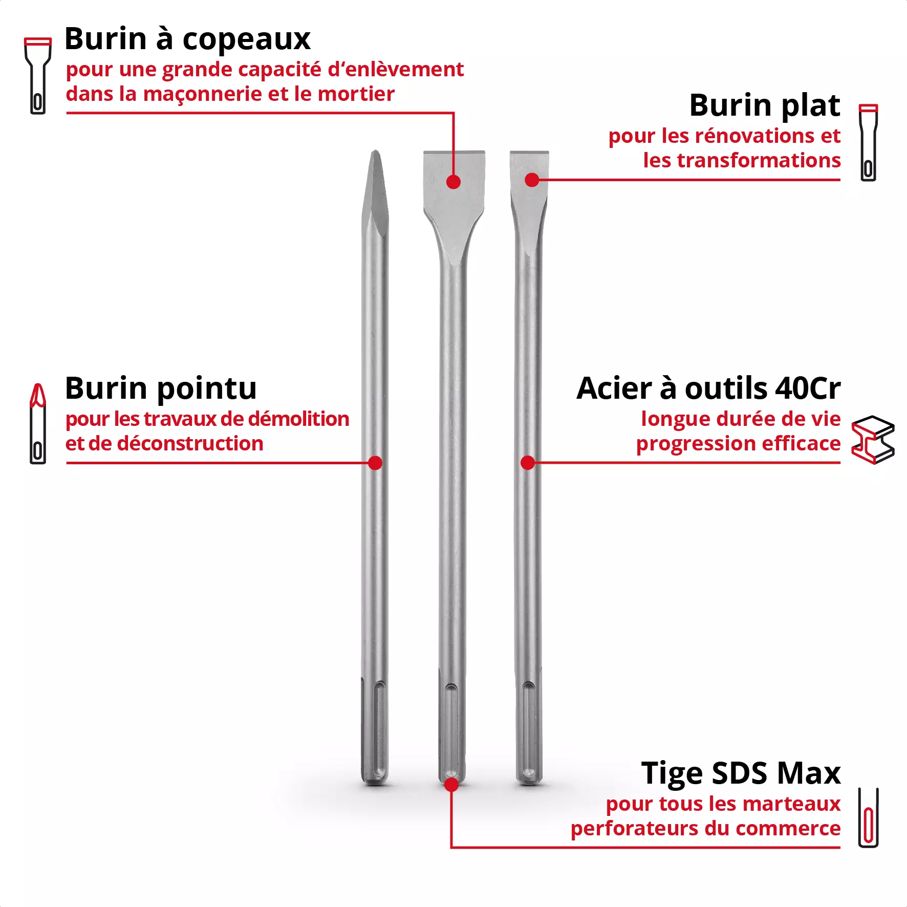 einhell-accessory-kwb-chisel-set-49190110-key_feature_image-001