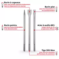 einhell-accessory-kwb-chisel-set-49190110-key_feature_image-001