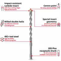 einhell-accessory-kwb-drill-sets-49265515-key_feature_image-001