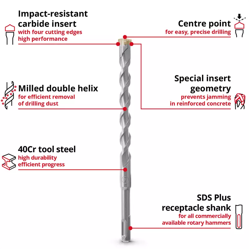 einhell-accessory-kwb-drill-sets-49265515-key_feature_image-001