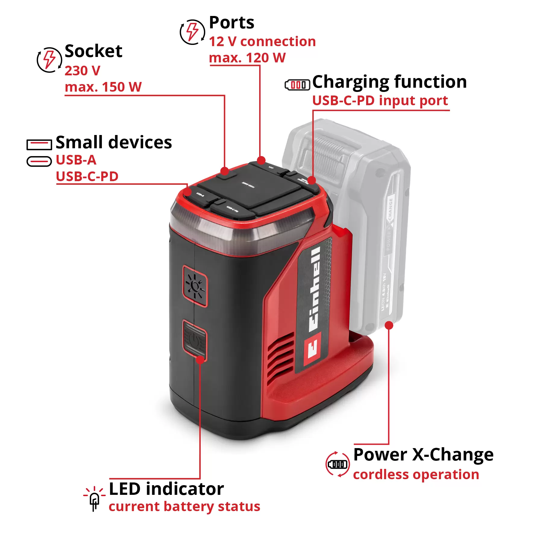einhell-expert-cordless-energy-station-1091313-key_feature_image-001
