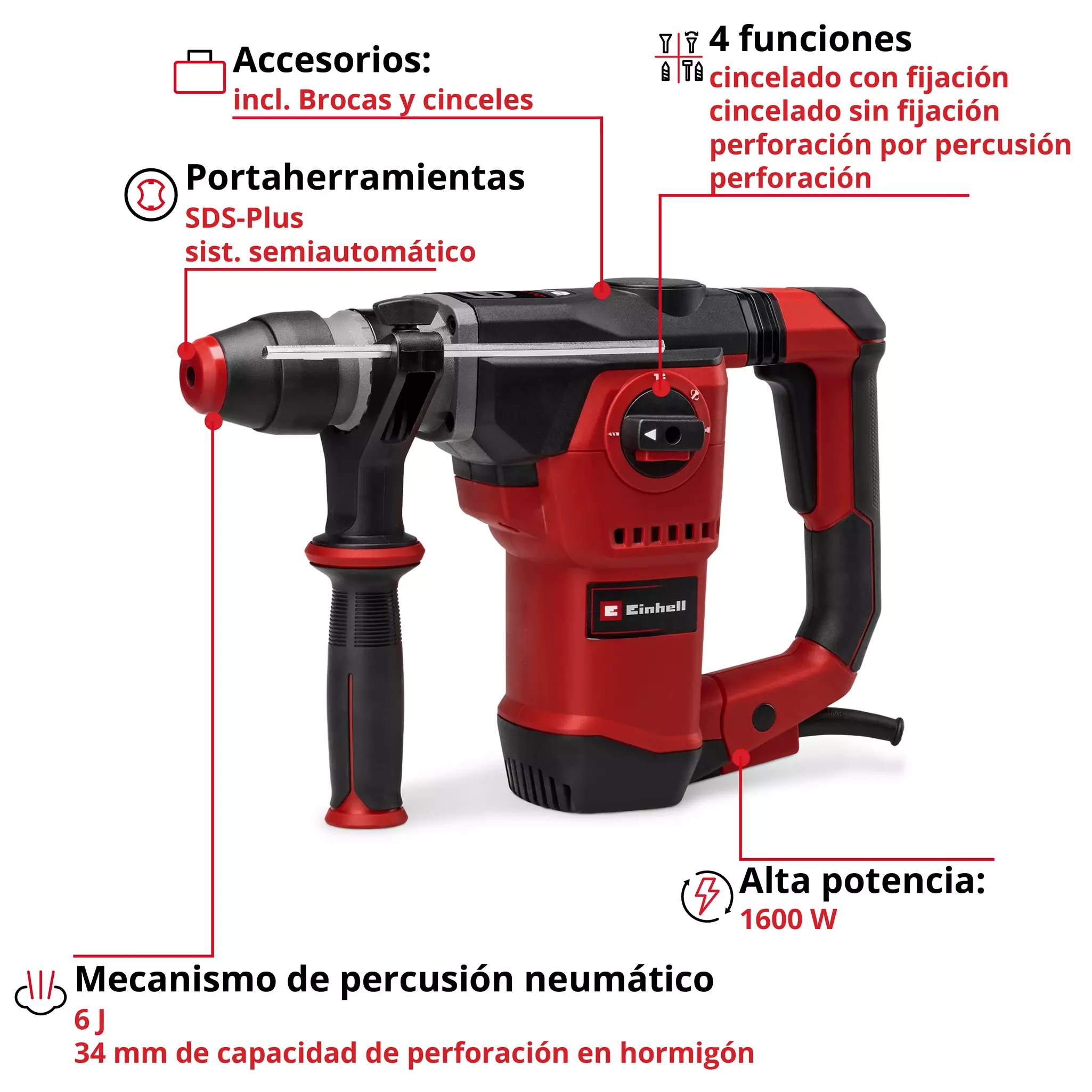 einhell-expert-rotary-hammer-4258519-key_feature_image-001