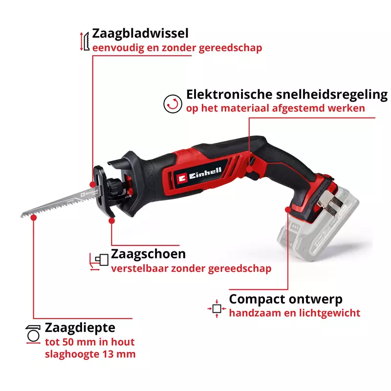 einhell-expert-cordless-all-purpose-saw-4326315-key_feature_image-001