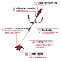 einhell-expert-cordless-scythe-3411310-key_feature_image-001