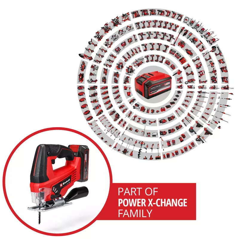 einhell-classic-cordless-jig-saw-4321280-pxc_circle-001