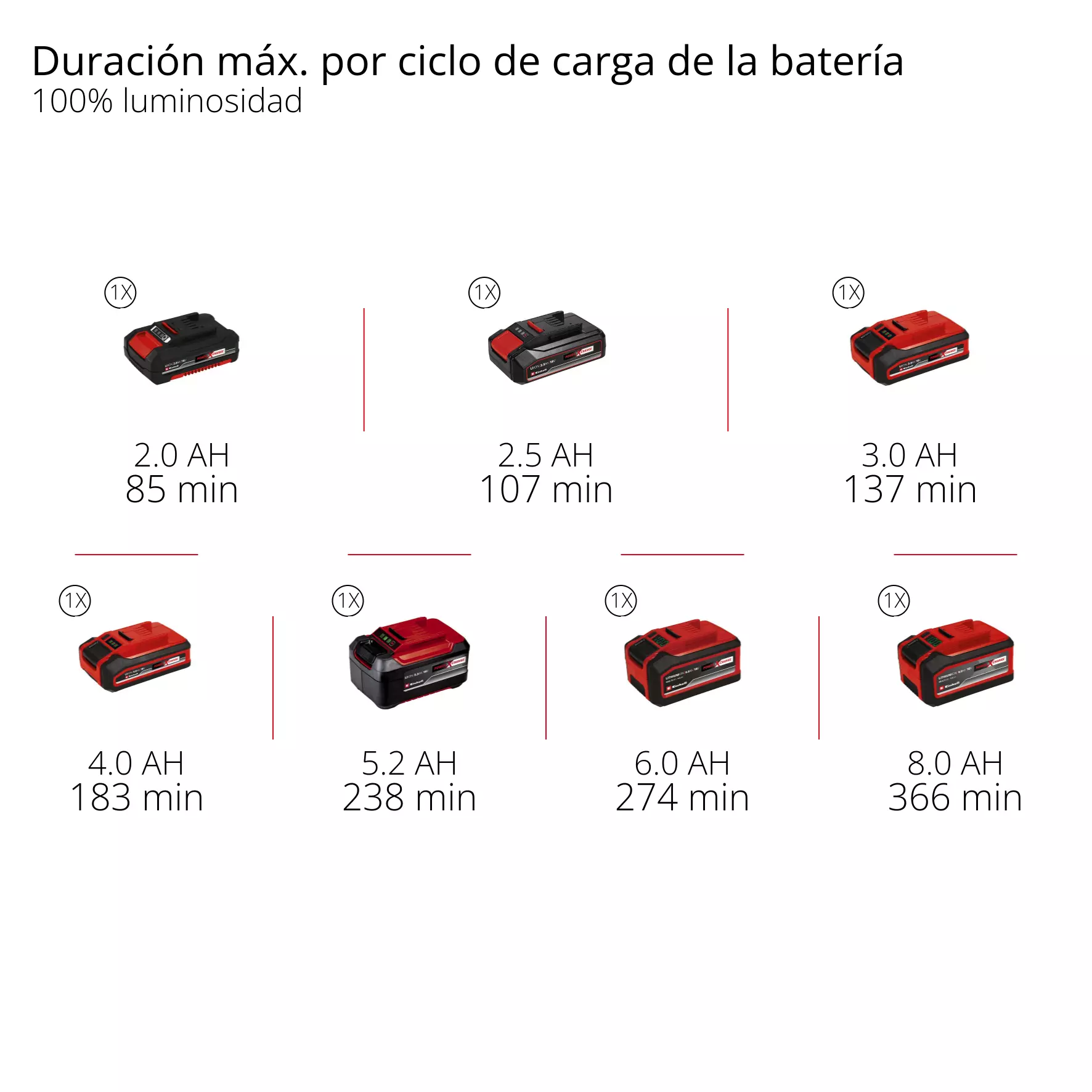 einhell-expert-cordless-light-4514152-pxc_matrix-002