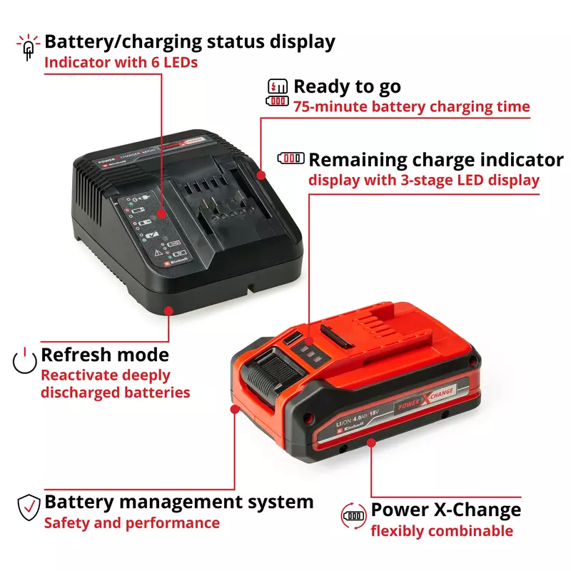 einhell-accessory-pxc-starter-kit-4512159-key_feature_image-001