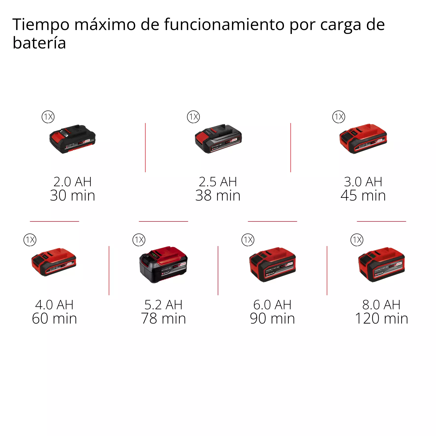 einhell-expert-cordless-multifunctional-tool-4465160-pxc_matrix-003