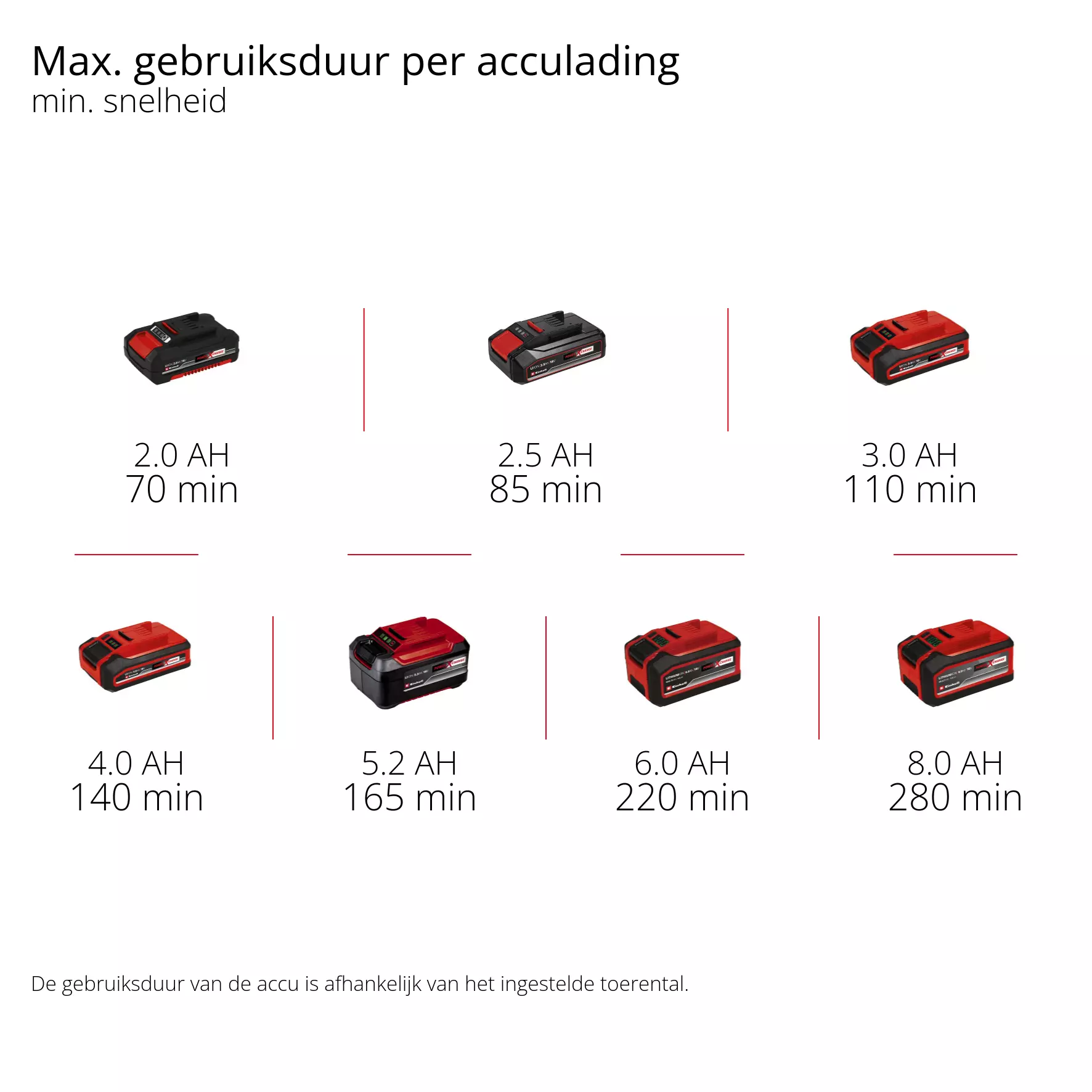 einhell-expert-cordless-grout-cleaner-3424070-pxc_matrix-002