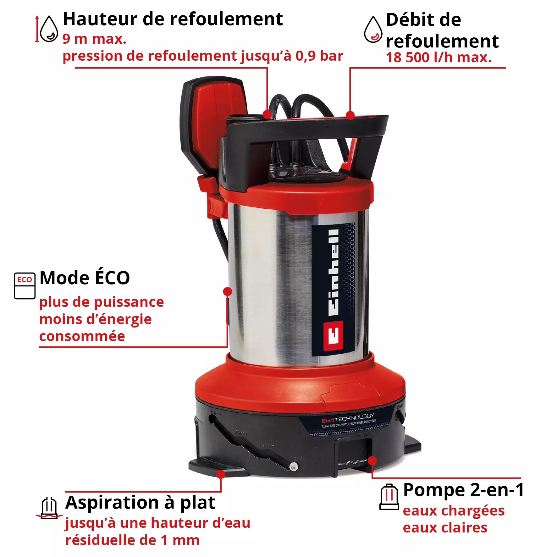 einhell-expert-dirt-water-pump-4181515-key_feature_image-001