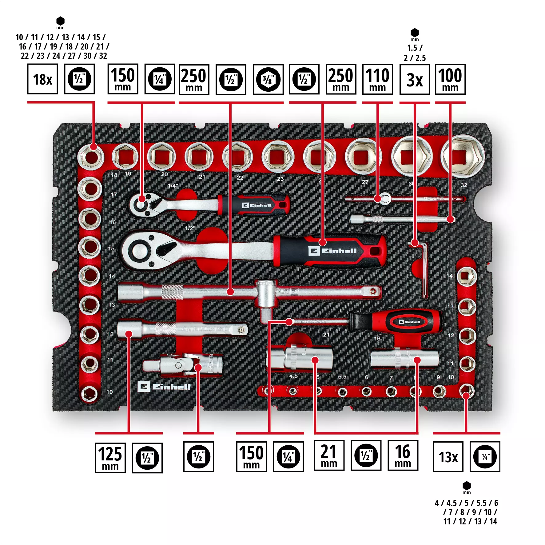 einhell-handtools-tool-case-sets-49370514-additional_image-002