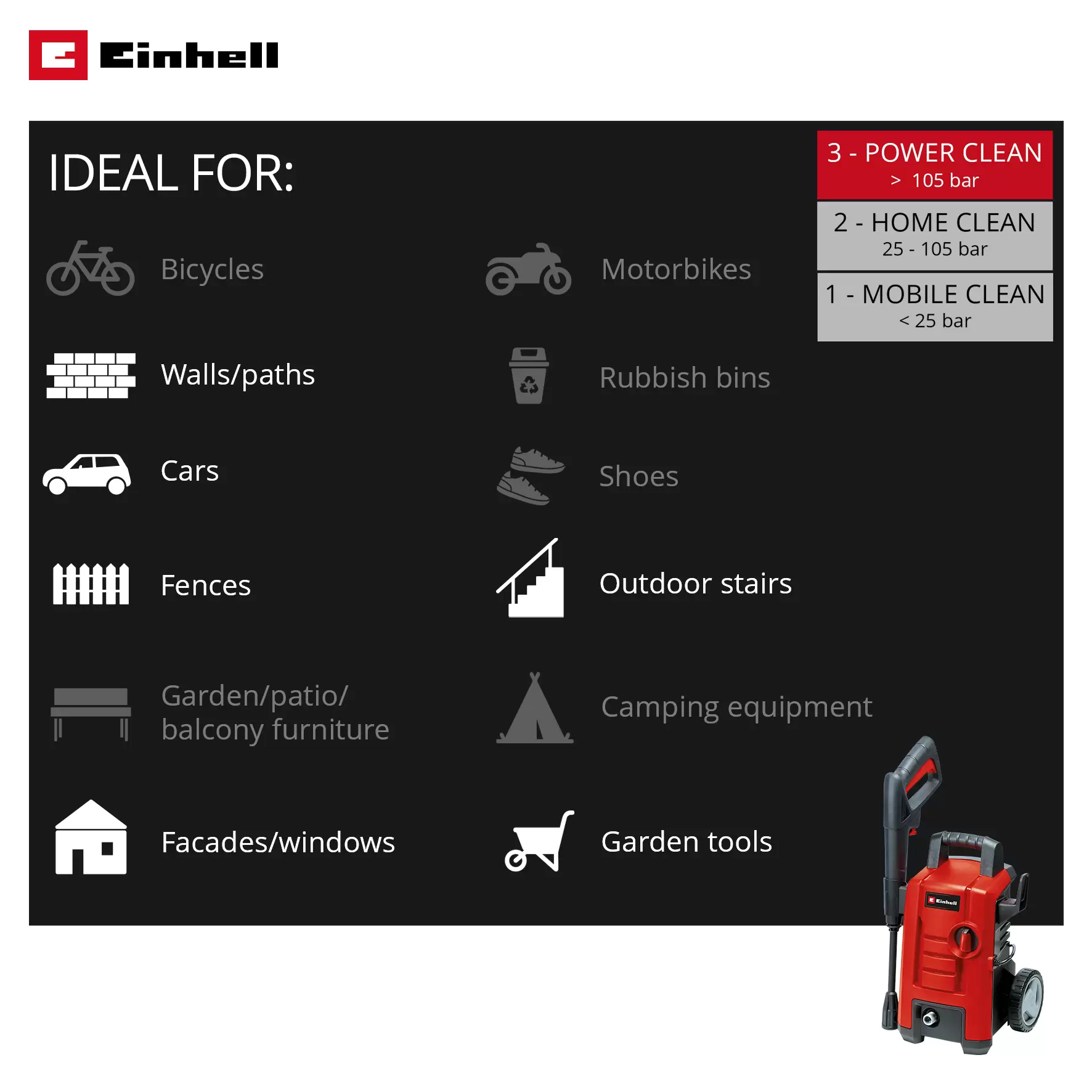 einhell-classic-high-pressure-cleaner-4140750-additional_image-001