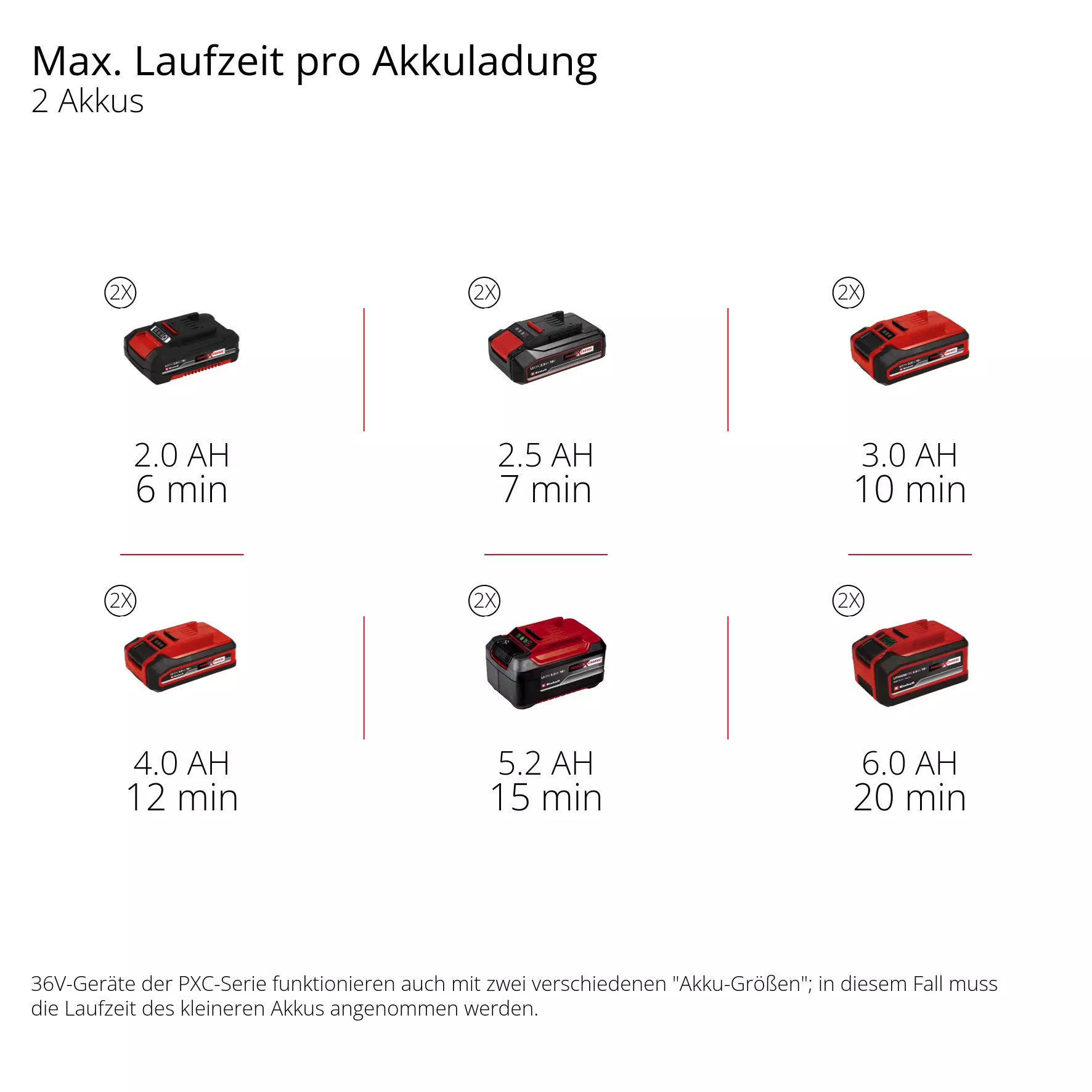 einhell-professional-cordless-snow-thrower-3417021-pxc_matrix-001
