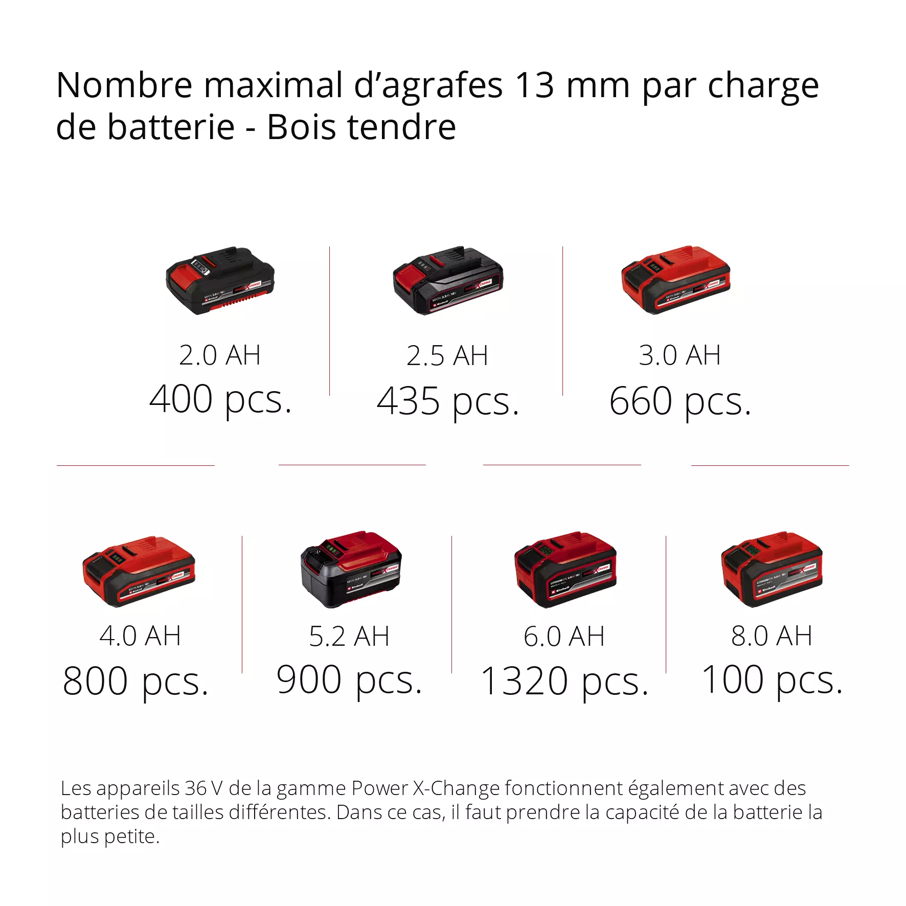 einhell-expert-cordless-air-compressor-4020450-pxc_matrix-002