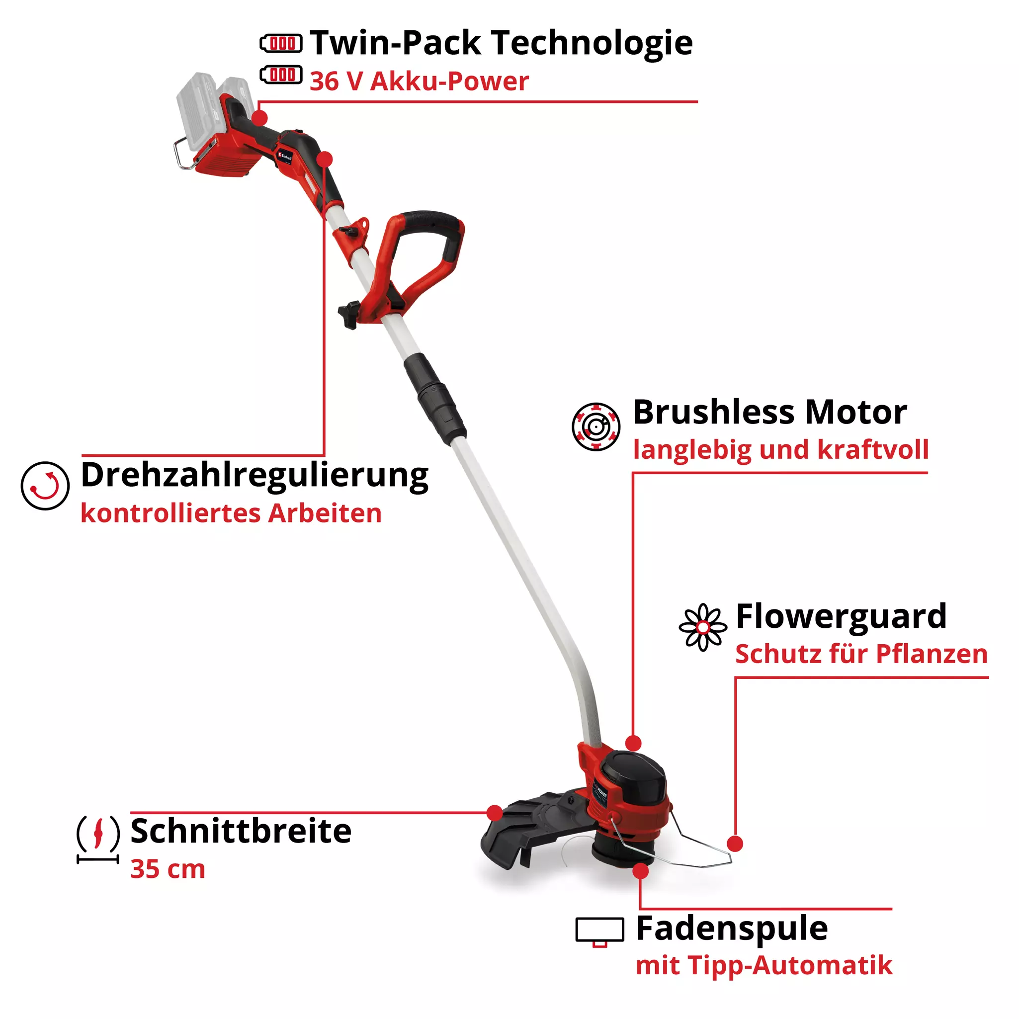einhell-professional-cordless-lawn-trimmer-3411330-key_feature_image-001