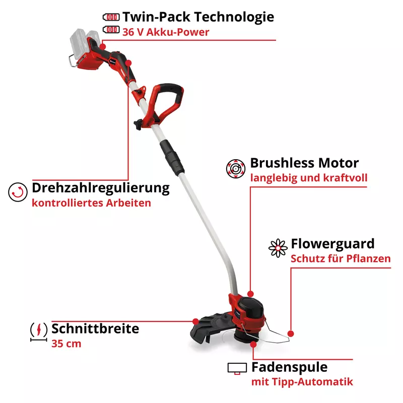 einhell-professional-cordless-lawn-trimmer-3411330-key_feature_image-001