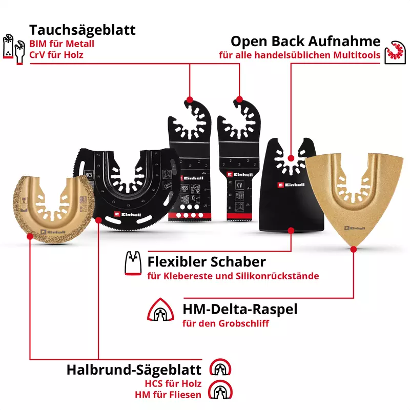 einhell-accessory-kwb-omt-accessory-sets-49708106-key_feature_image-001