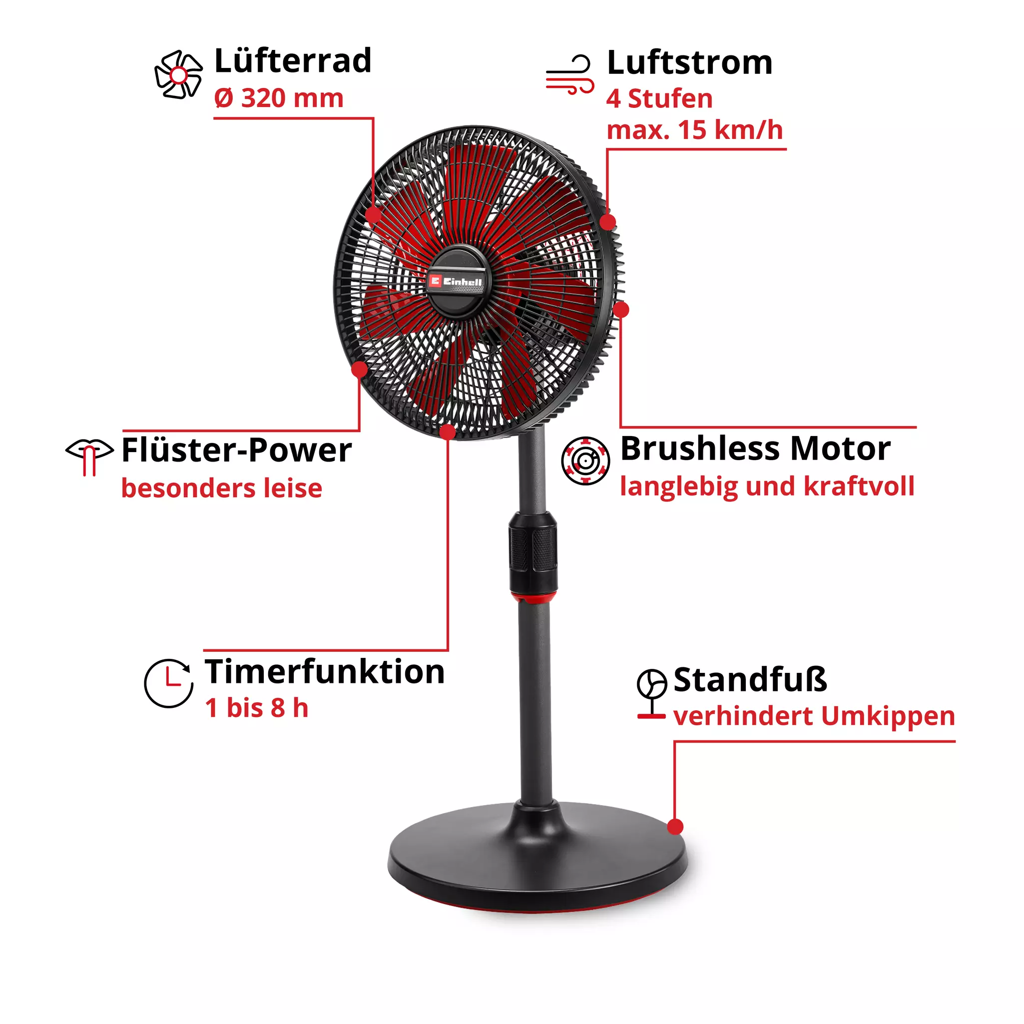 einhell-expert-cordless-fan-3408071-key_feature_image-001