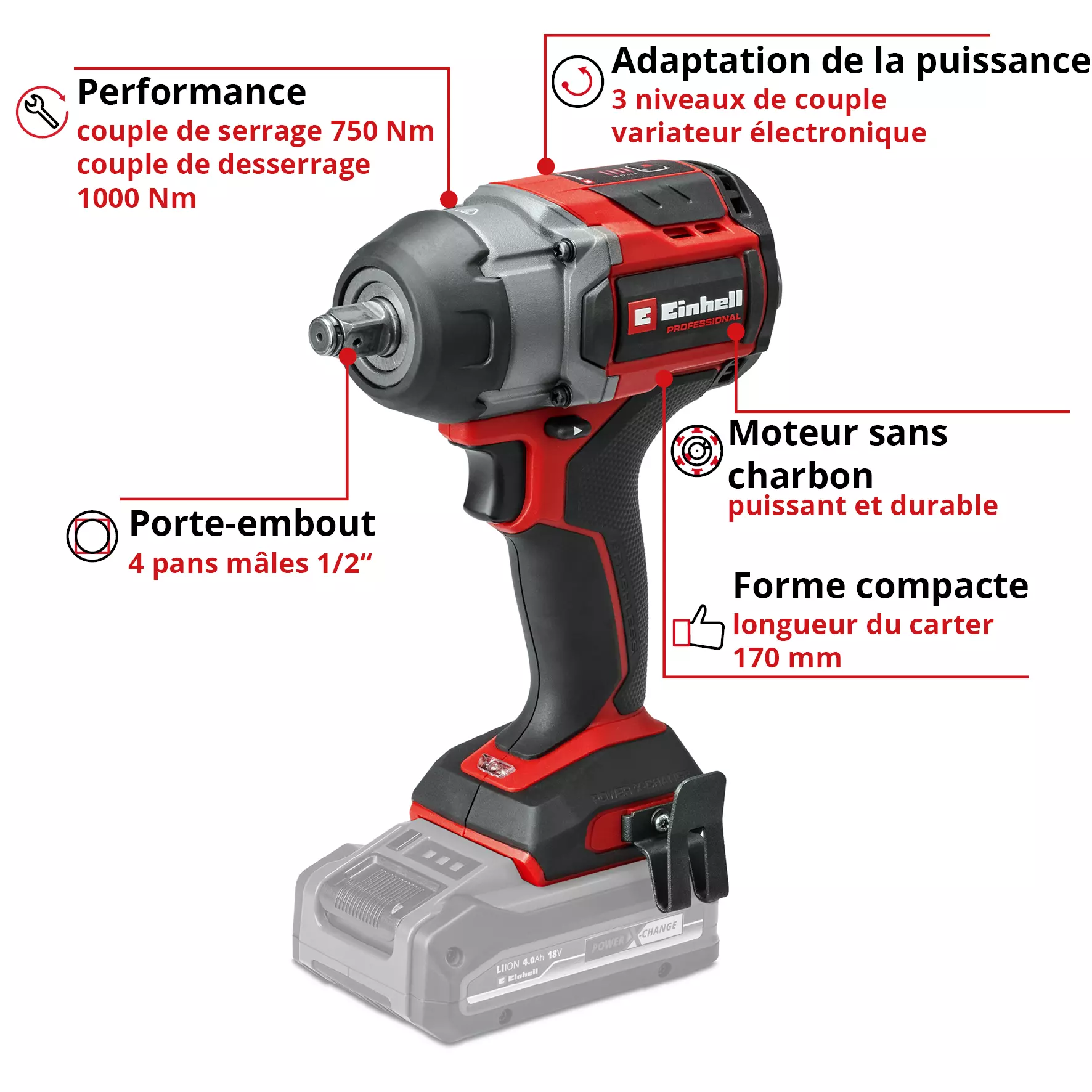 einhell-professional-cordless-impact-wrench-4510065-key_feature_image-001