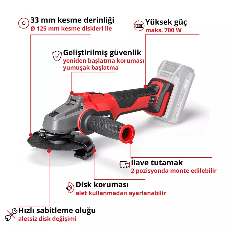 Einhell Akülü Avuç Taşlama Makinesi AXXIO 18/125 Q